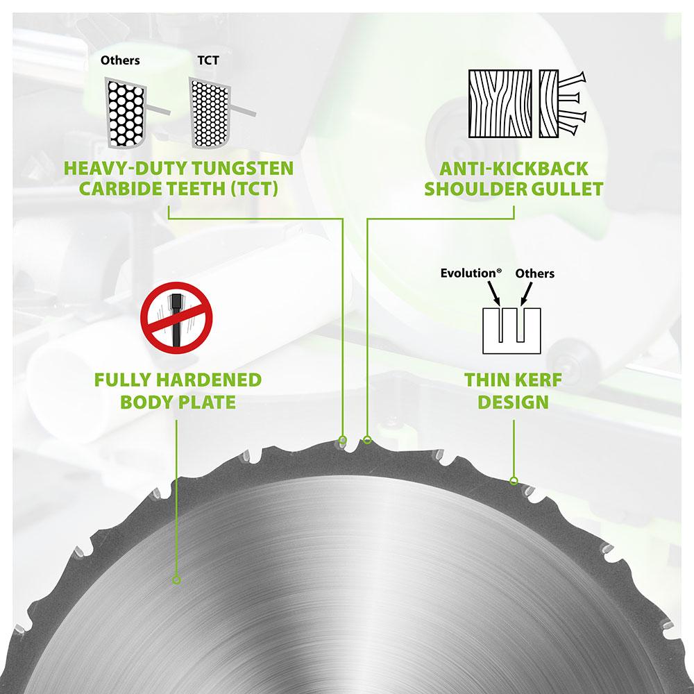 Tarcza wielomateriałowa Evolution 255 mm 24T
