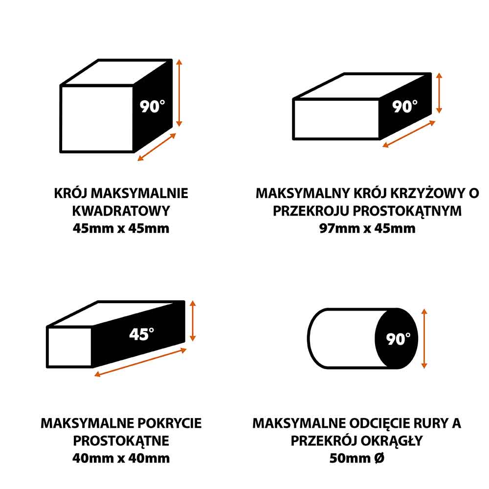 Przecinarka do metalu Evolution RAGE4 185 mm z tarczą wielomateriałową