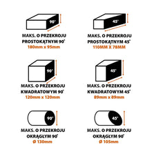 Przecinarka do metalu Evolution R355CPS 355 mm z tarczą wielomateriałową + stojak