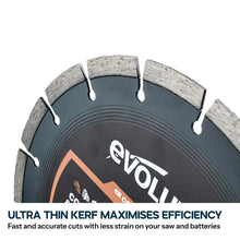 Tarcza diamentowa segmentowa EVOMAX Premium Ultra-Cienka 230 mm, Ø230 x 22,2 mm