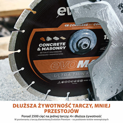 Elektryczna przecinarka tarczowa do betonu Evolution R260DCT-Li z Automatycznym Systemem Zraszania i Akumulatorem