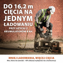 Elektryczna przecinarka tarczowa do betonu Evolution R260DCT-Li z Automatycznym Systemem Zraszania i Akumulatorem