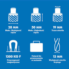 Wiertarka ze stopą magnetyczną Evolution S28 MAG Heavy Duty