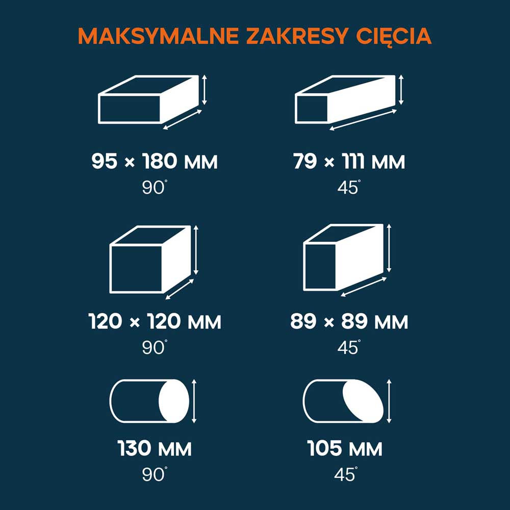Przecinarka do metalu Evolution S355CPSL 355 mm z tarczą TCT do stali miękkiej