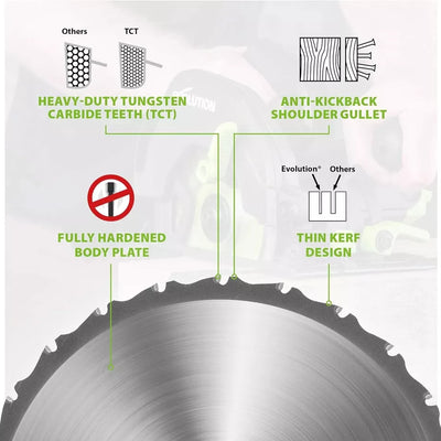 Tarcza wielomateriałowa Evolution 210 mm 20T